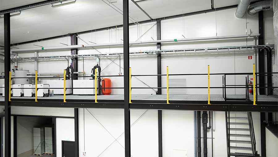 Hoogte 2300 mm met paneel